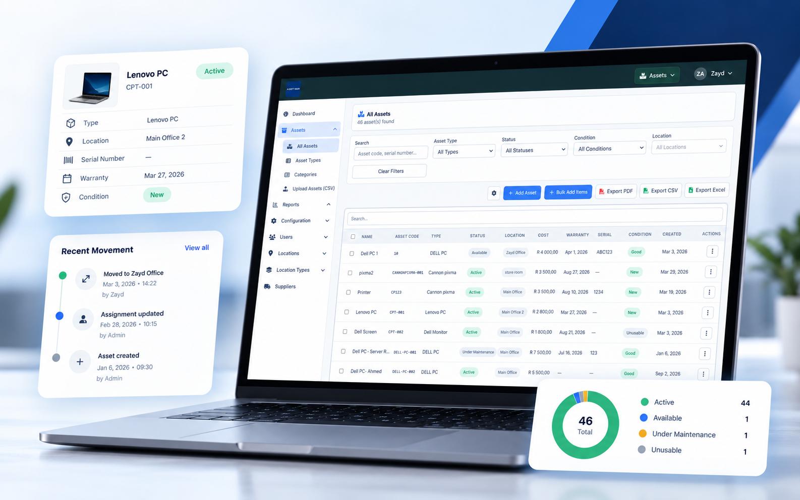 Asset-Man asset dashboard
