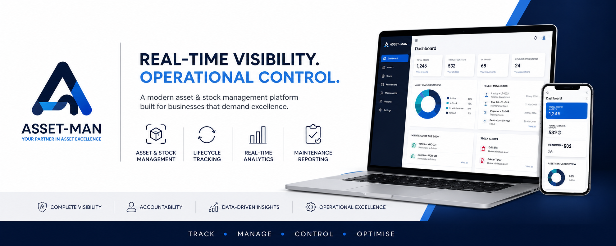 Asset-Man dashboard showing asset management and stock control